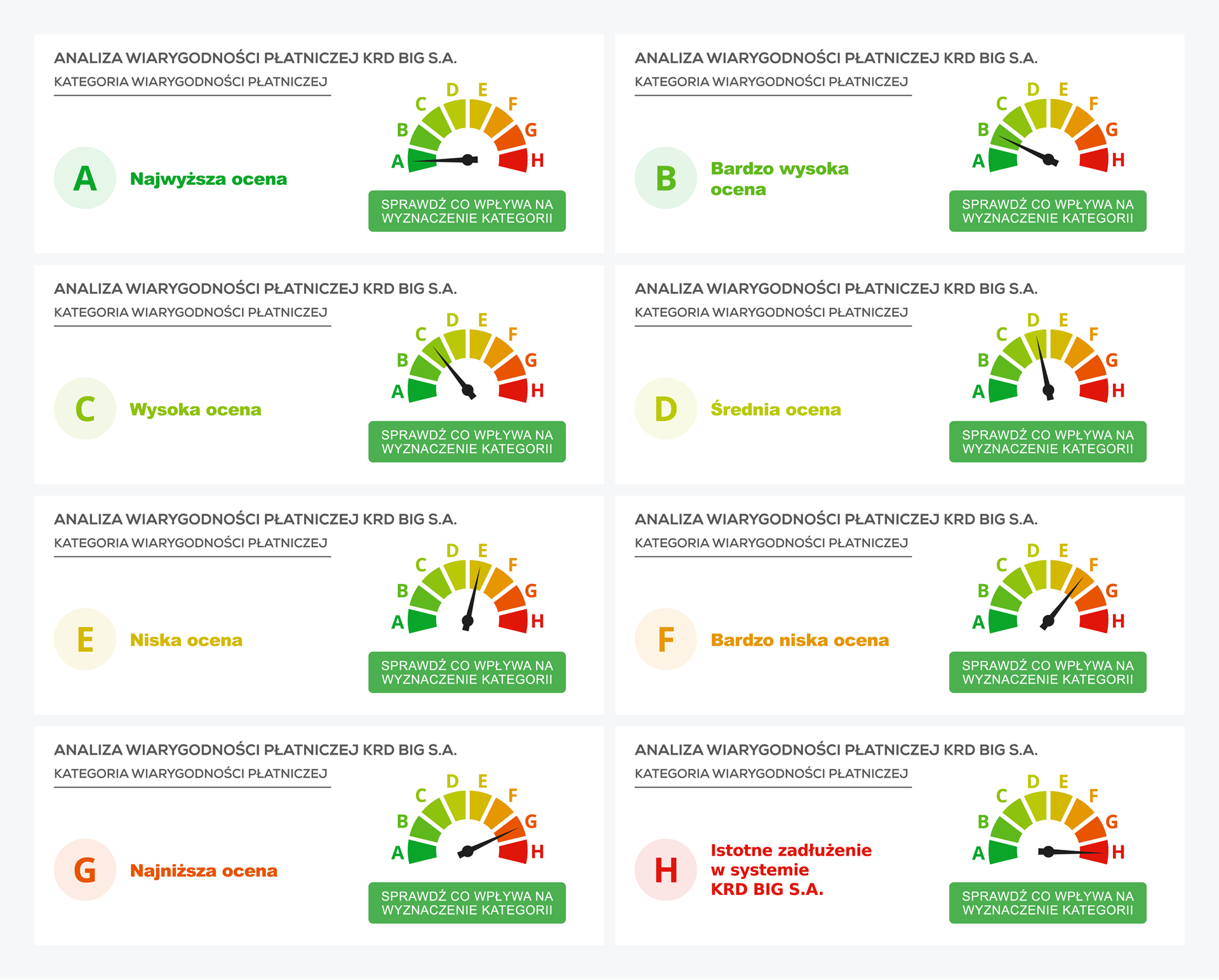 GRAF-2465-KRD-Grupa-A-G-pozioma-RAPORT-PLUS-17-02-2025.png